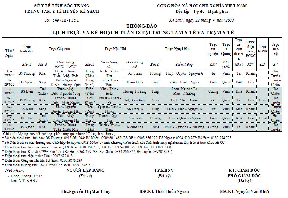 THÔNG BÁO LỊCH TRỰC VÀ KẾ HOẠCH TUẦN 18 (28/04/2025 - 04/05/2025)